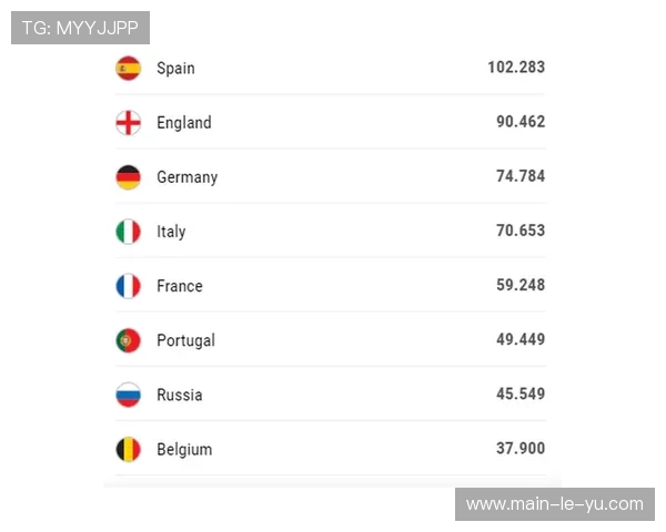 欧冠连胜后,德甲球队欧战奖金分配影响引援 欧冠连胜后,德甲球队欧战奖金分配影响引援